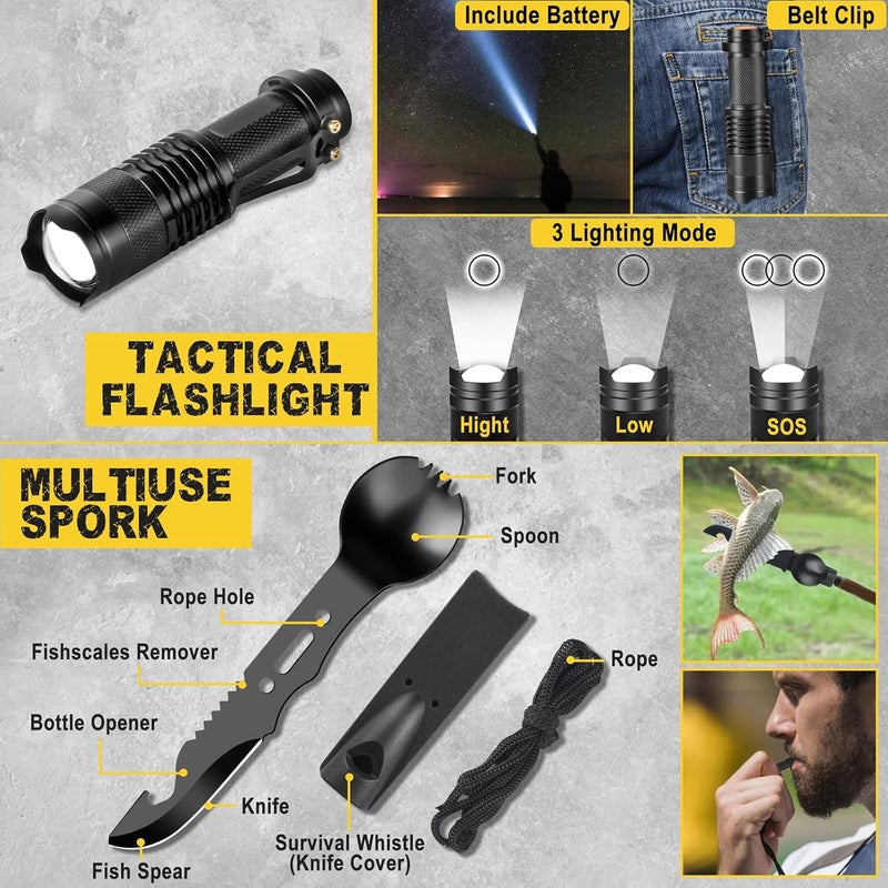 NewFation Gifts for Men Him Dad Husband, 28-In-1-Survival Kits, Men's Gifts Survival Gear, Stocking Stuffers for Men Christmas Birthday Gifts, Unique Cool Gadgets Gifts for Camping, Hiking, Hunting - Image 3